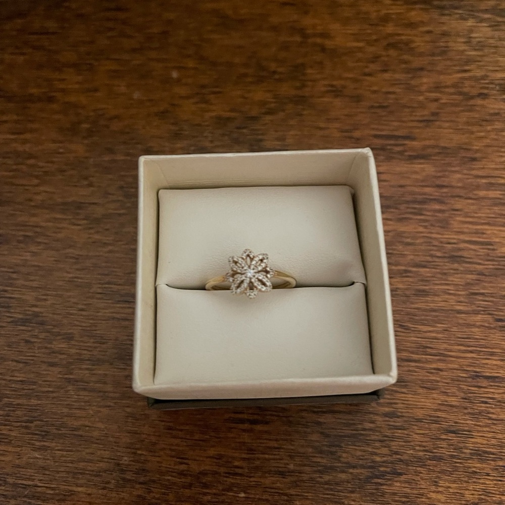 Pandora Lace Botanique ring